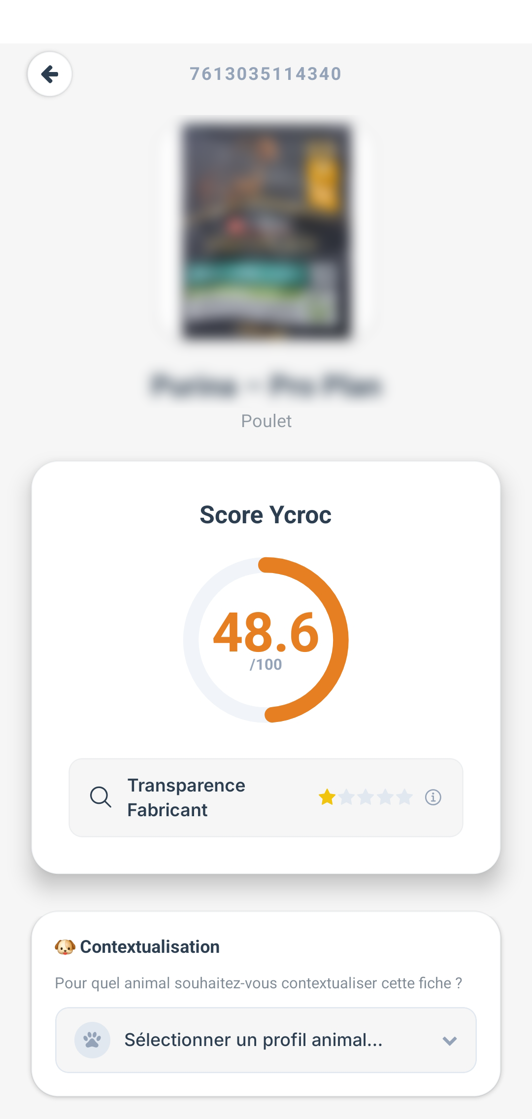 Score Ycroc global